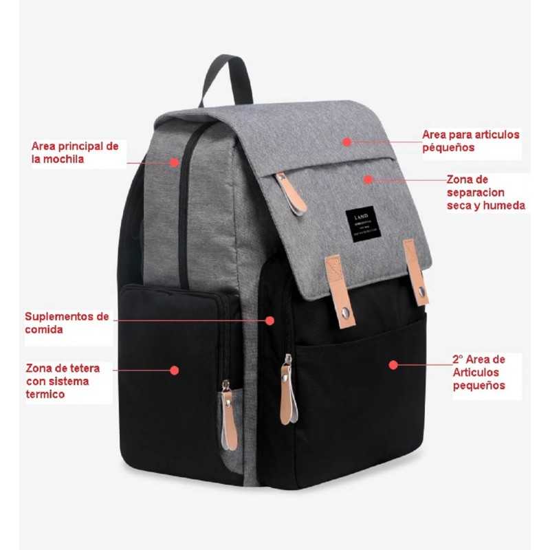 Mochila maternal land original discount